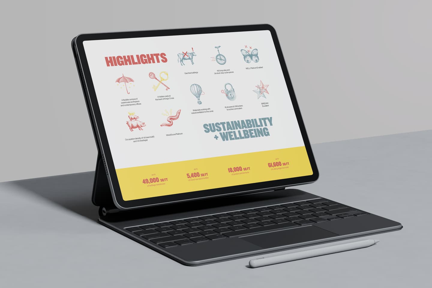 Tablet with keyboard displays a presentation slide titled Highlights and Sustainability + Wellbeing, featuring icons and numerical statistics in yellow, red, and blue on a grey surface.