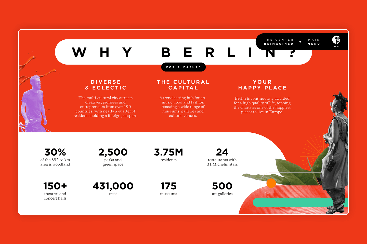 Infographic highlighting Berlin’s diversity, cultural capital status, and happiness, with statistics about green spaces, population, museums, galleries, and trees on a red and white background.